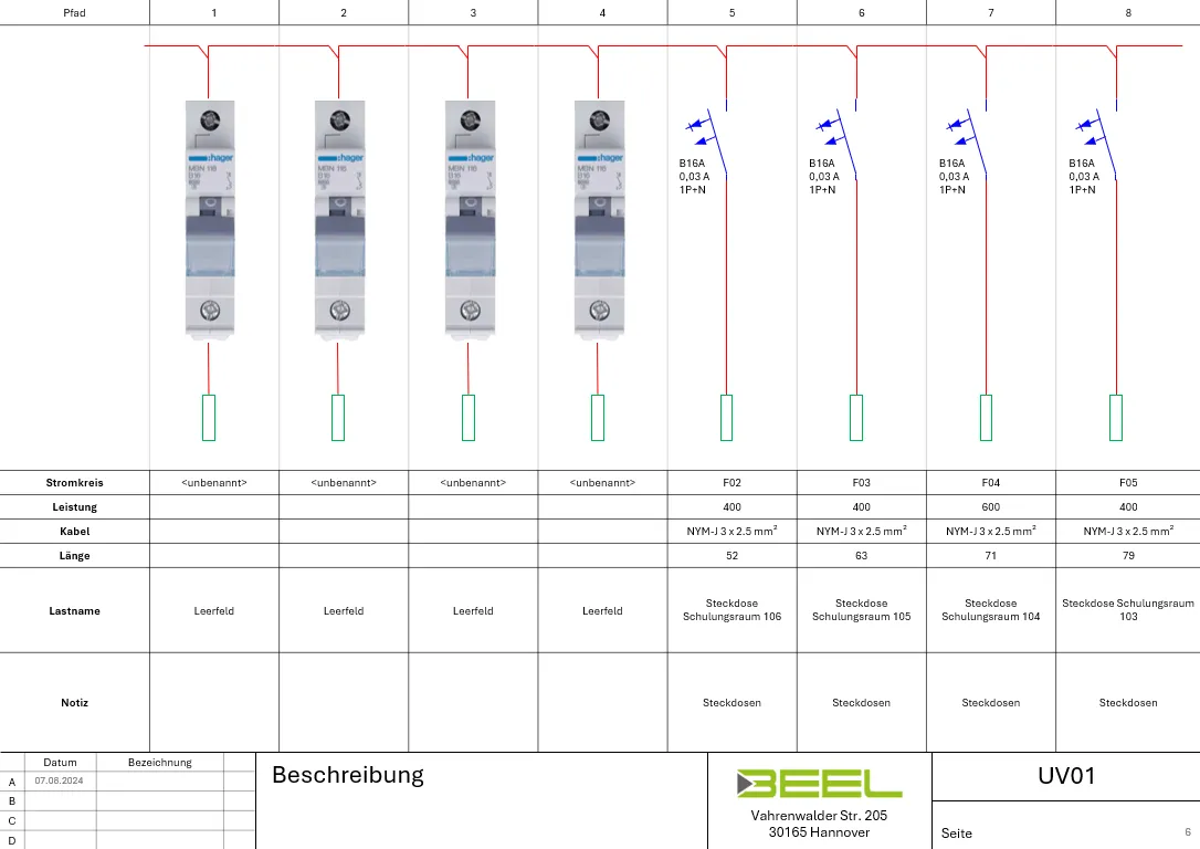 Beispielausgabe des Stromlaufplans