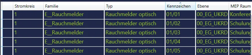 Elemente in der Liste auswählen
