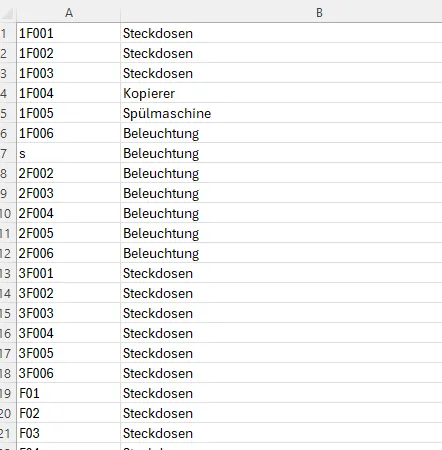 Weiteres Beispiel einer Systeme-Excel-Datei