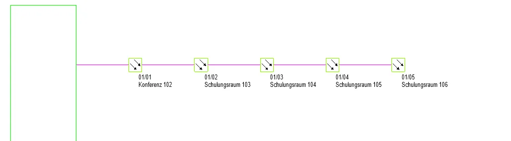 Kabelrichtung links