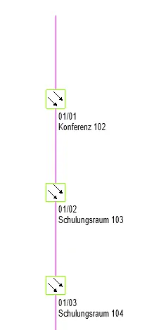 Kabelrichtung oben
