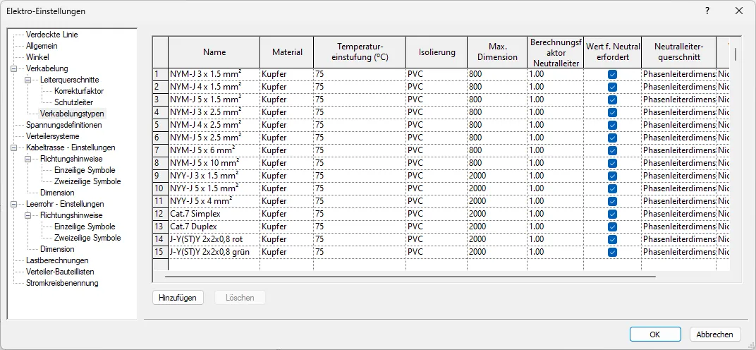 Elektro-Einstellungen mit Kabeltypen in Revit 2025