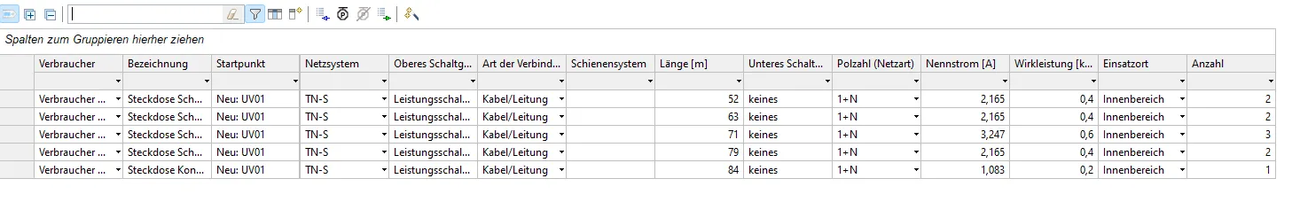 Importierte Verbraucher in der Tabellenansicht