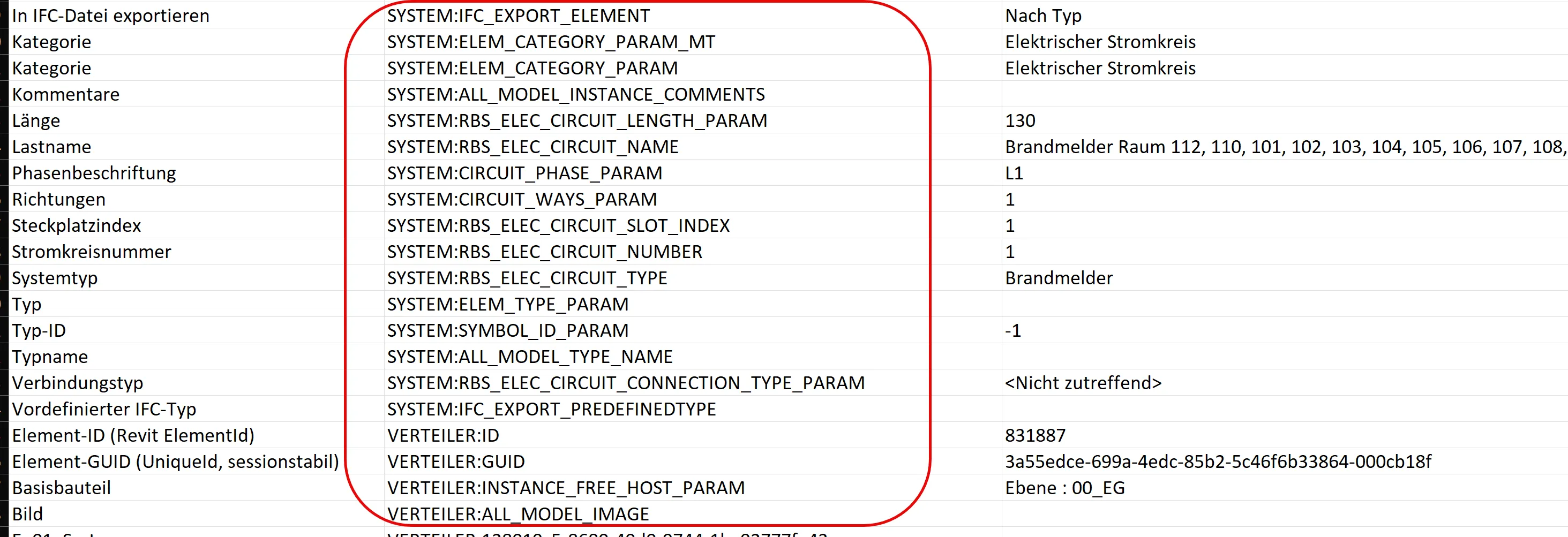 Parameter-Liste: Parametername, Token zum Kopieren und ein Beispielwert