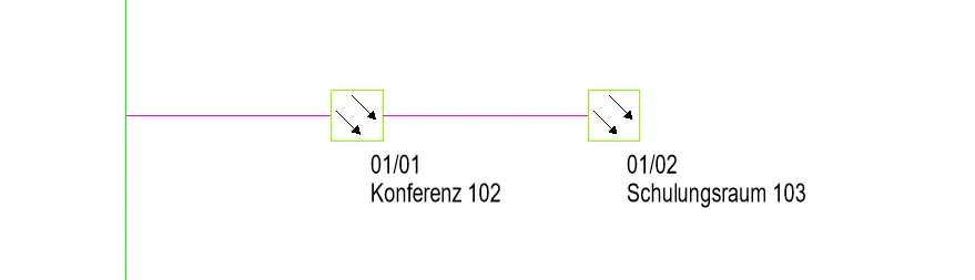 Erste zwei Symbole platziert